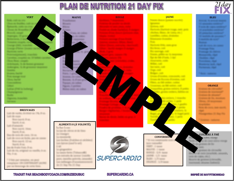 LISTE ALIMENTS 21 DAY FIX