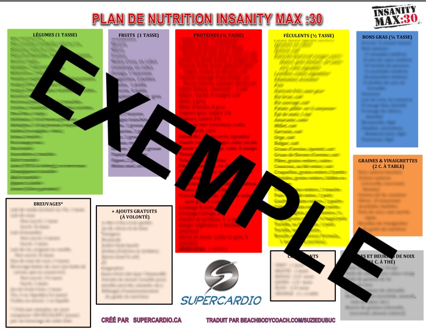 LISTE ALIMENTS INSANITY MAX 30