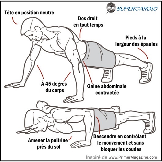 push-up technique supercardio