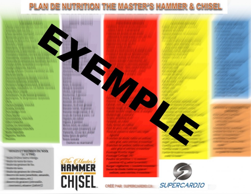 plan de nutrition liste des aliments hammer & Chisel supercardio