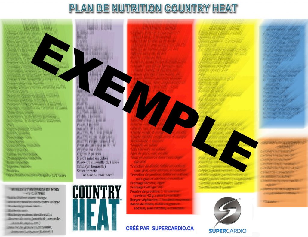 liste des aliments country heat - guide de nutrition - supercardio
