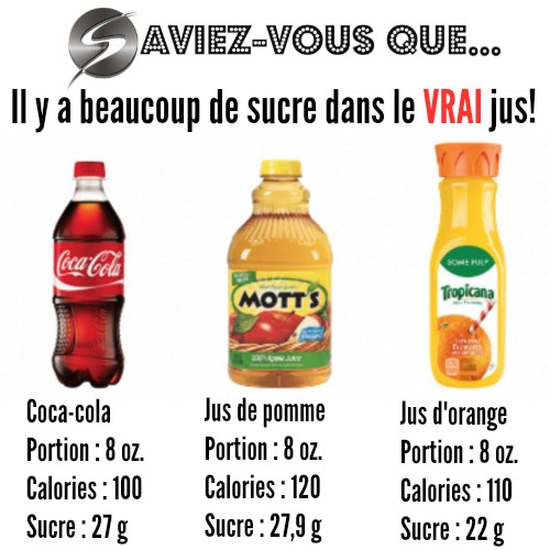 sucre vrai jus vs coke