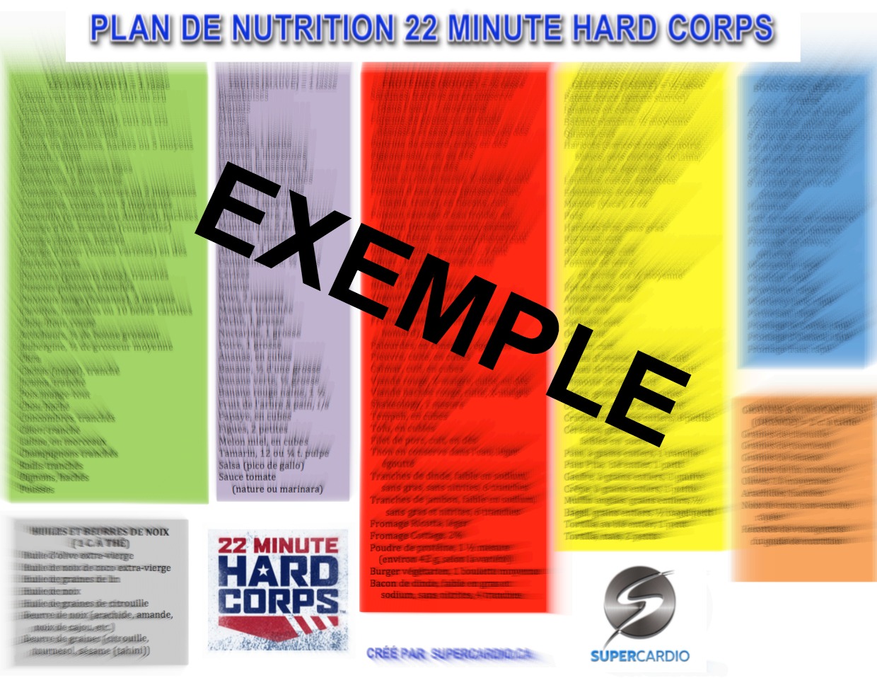 Liste des aliments 22 Minute Hard Corps
